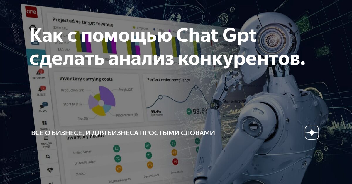 Gpt который делает презентации