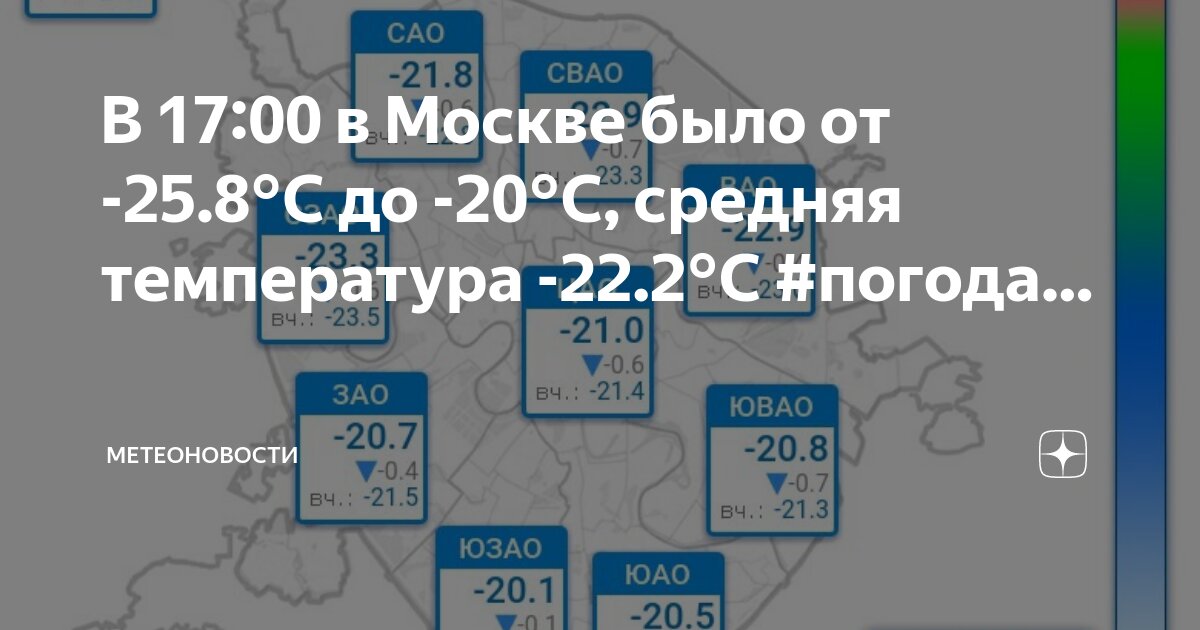 Погода в москве на 14 дней