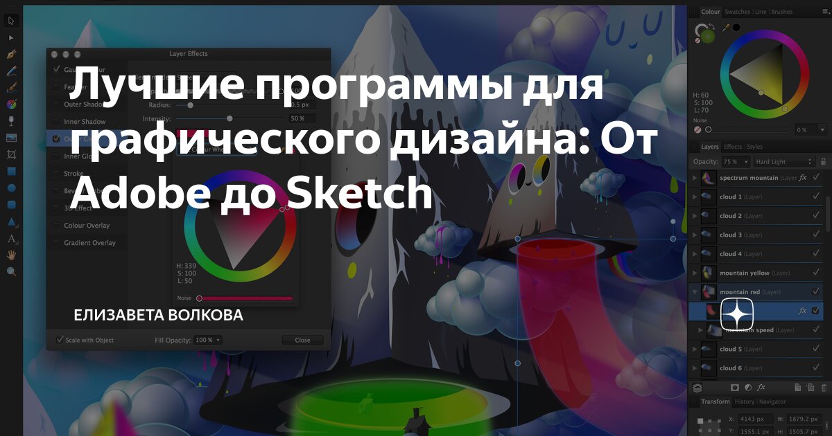 Область программа