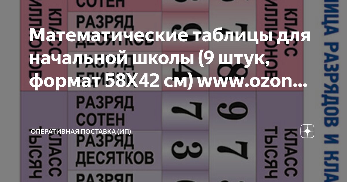 Приведены в таблице 9 таблица