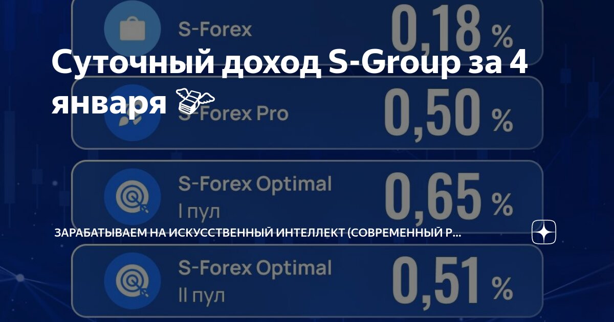 Составить 100. Составить 100