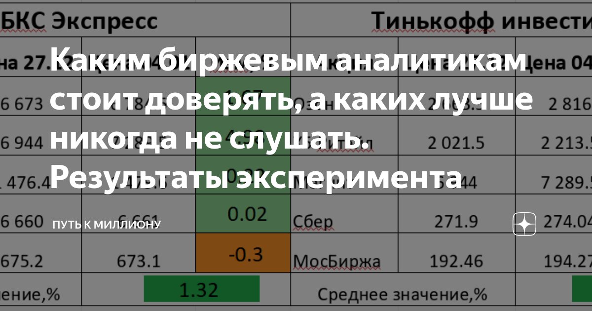 Какой хороший результат