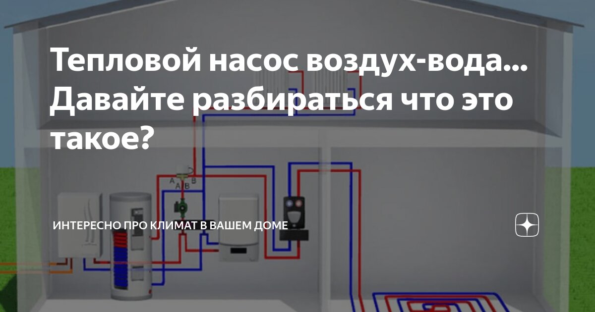 Давление воздуха в помещении. Давление воздуха в помещении