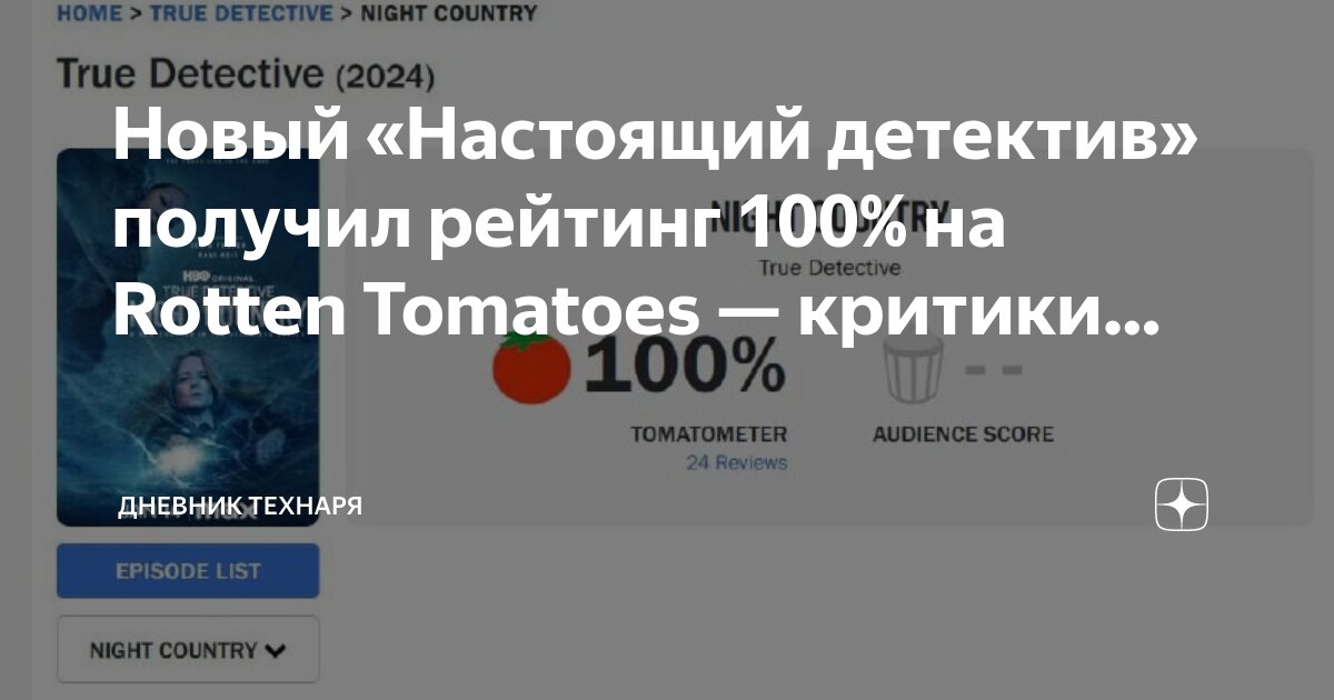 Рейтинг 100