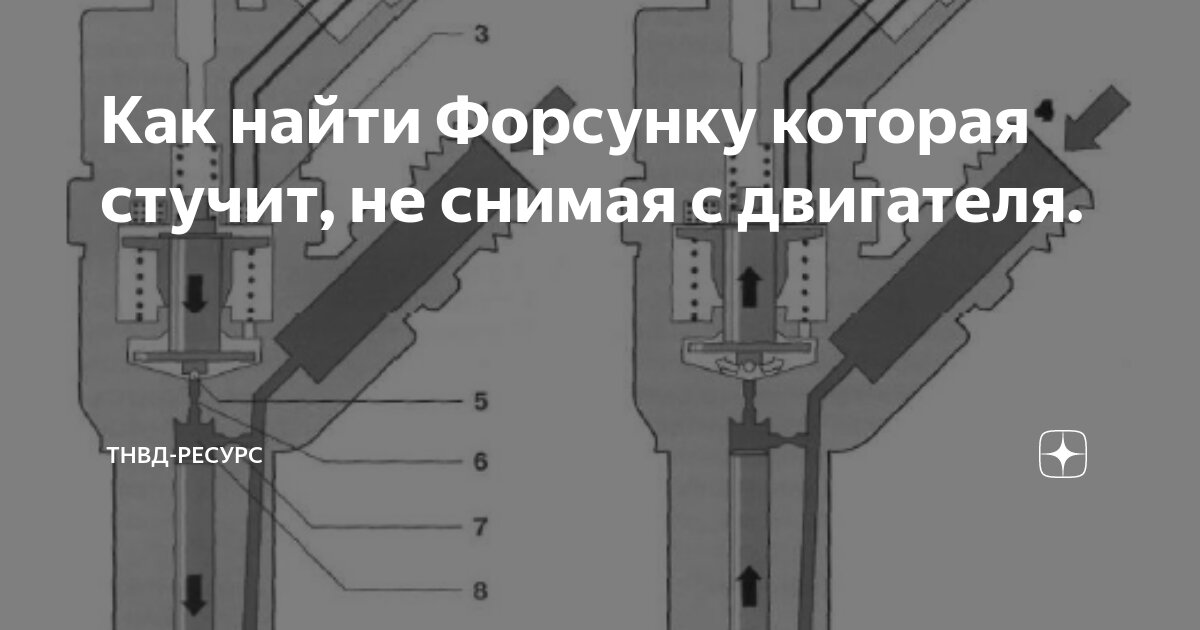 Как самому восстановить форсунки системы Common Rail