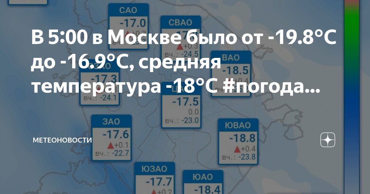 Прогноз погоды в москве на январь