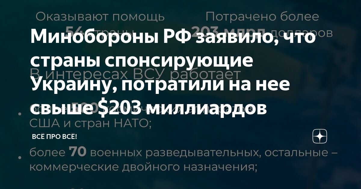 Страны европы и северной америки в 1920