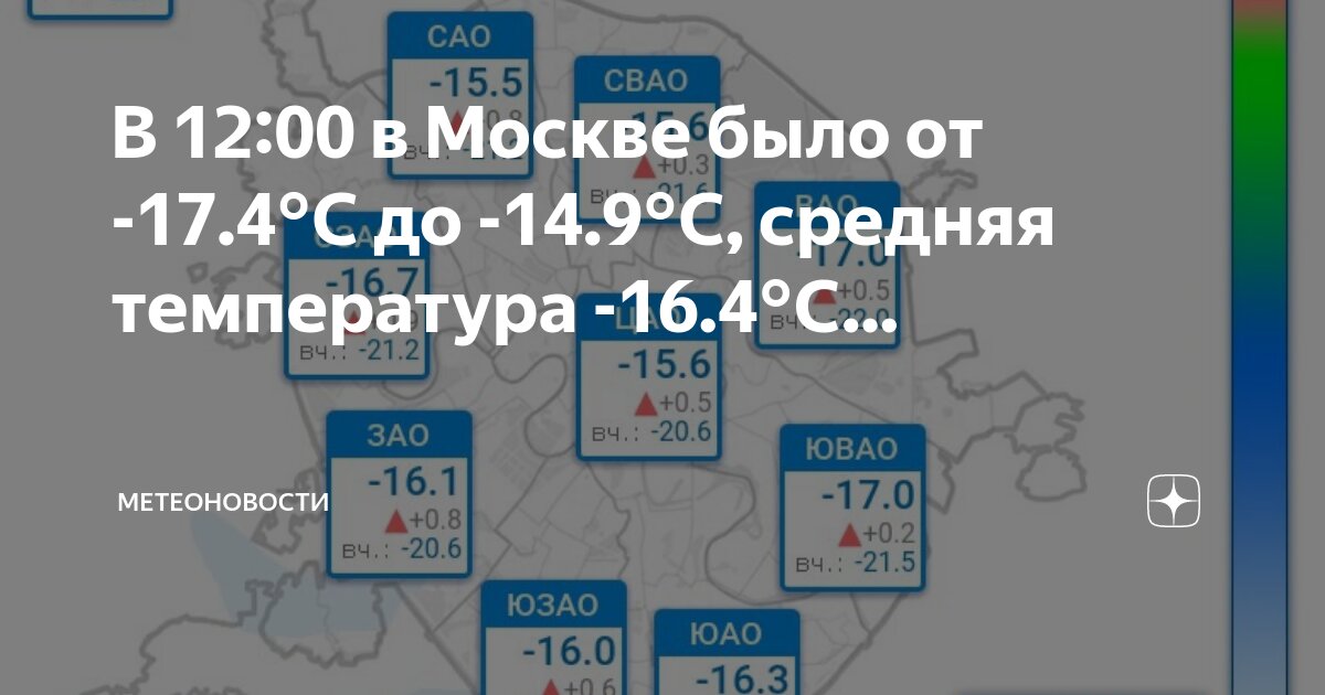 Подробный прогноз погоды на 3 дня