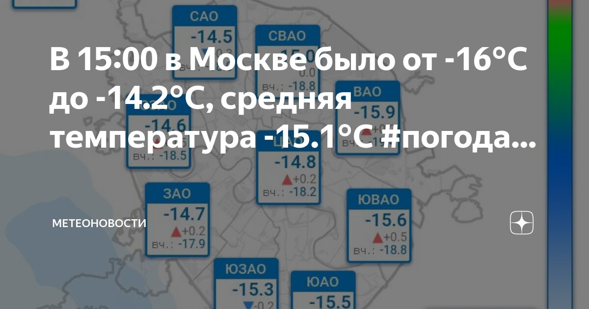 Прогноз погоды сегодня сейчас