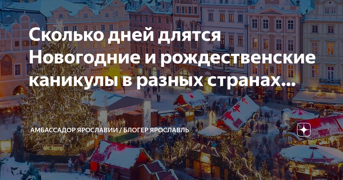 Сколько длится представление