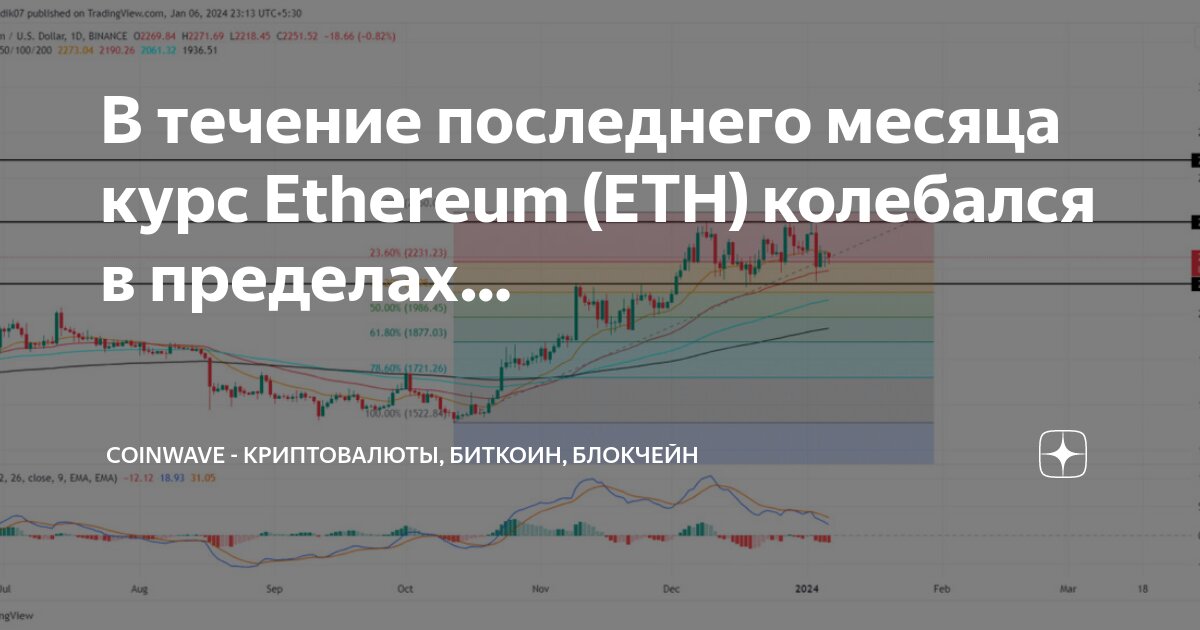 В течении последнего месяца