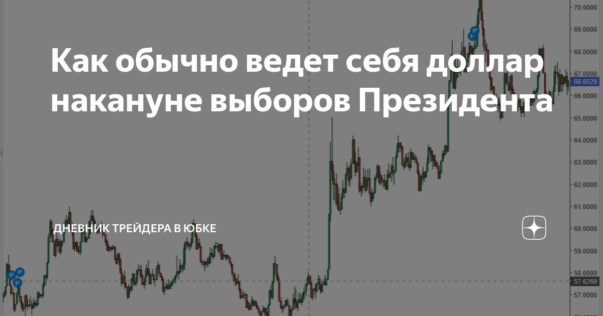 Вырастет ли курс доллара до 70 рублей к концу года