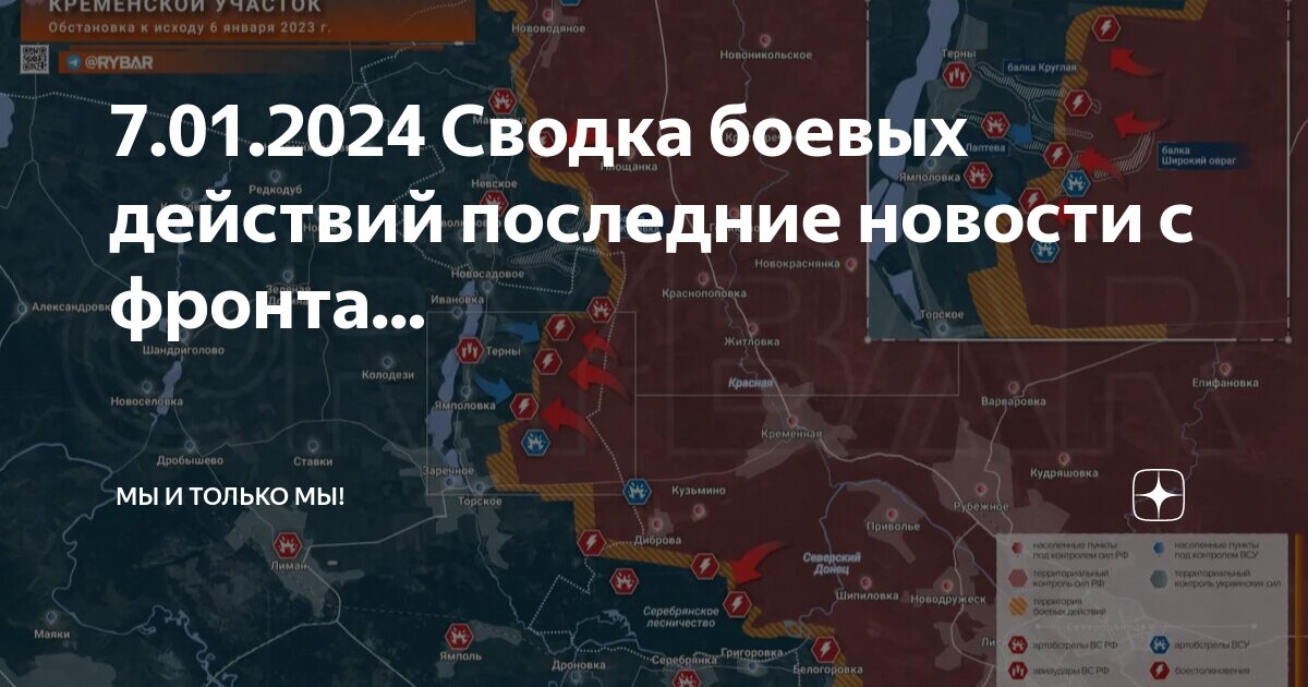 Направлений линий. Направлений линий