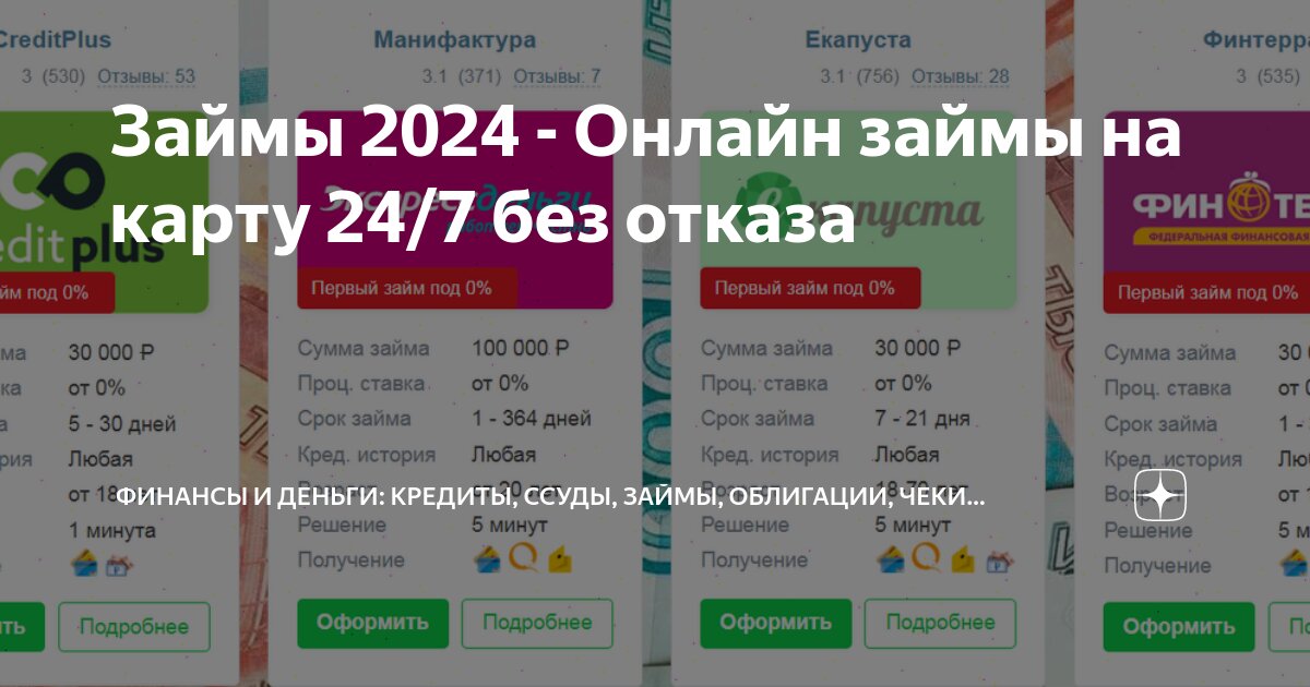 Кредитная карта с плохой историей без отказа