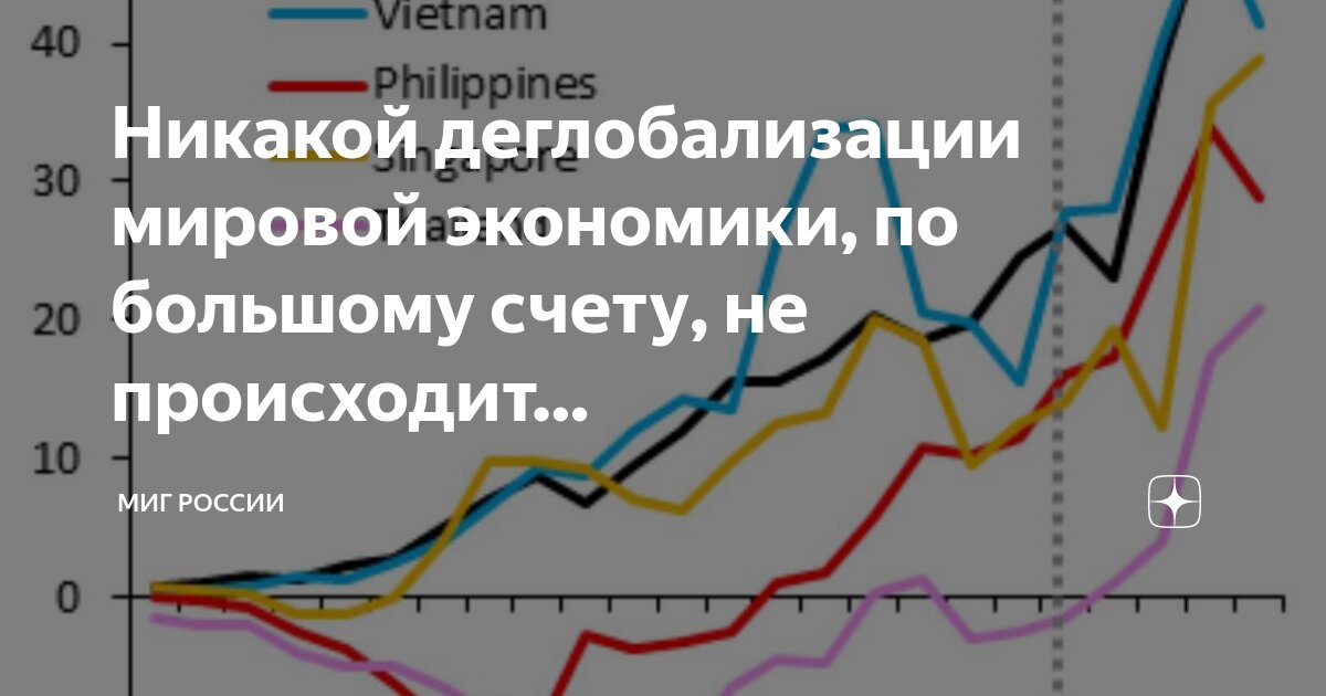 Мировой экономический кризис произошел в