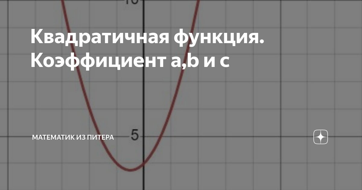 Поверните устройство