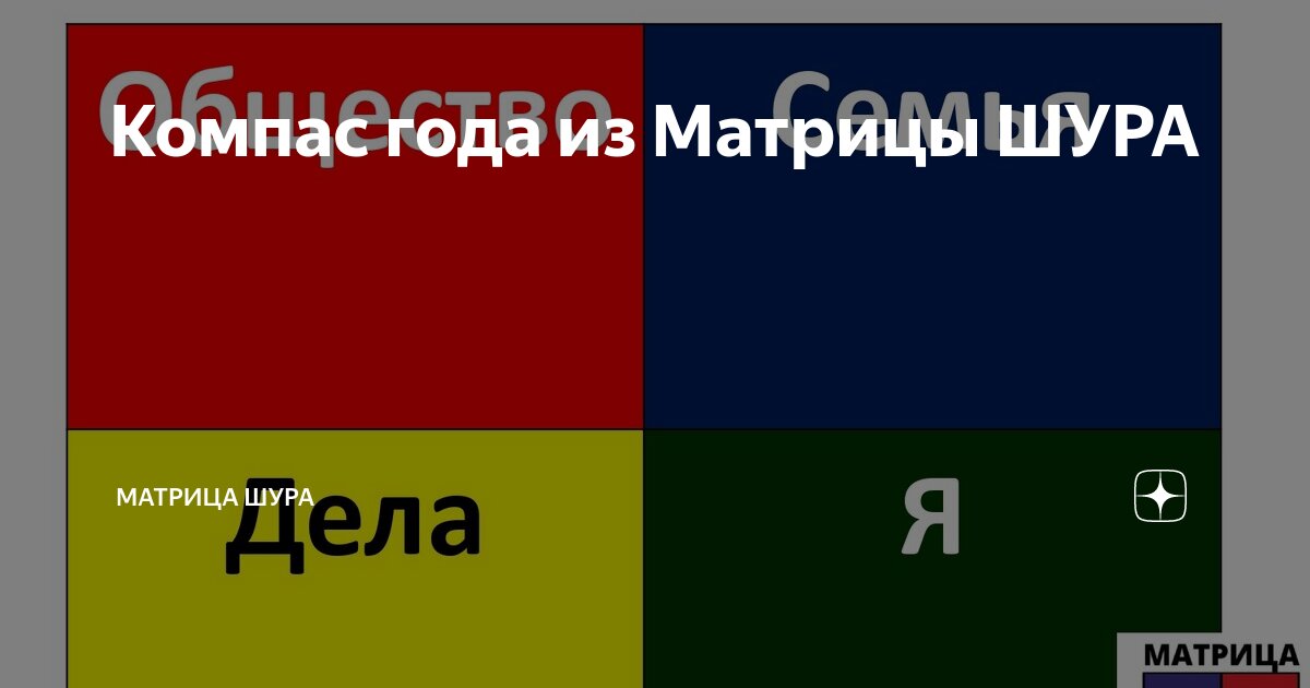 Какие числа не делятся. Разделить текст на предложения. Делимая тема. Разделить текст на предложения 1 класс. Математика 3 класс деление с остатком.