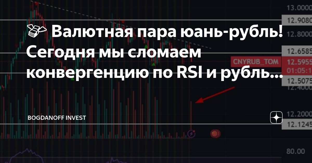 Корректировка валют. Абсолют банк курс валют. Корректировка валют. Международные системы валютных курсов. Корректировка валют.