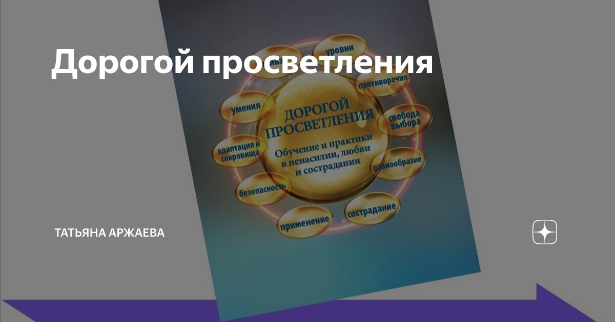 Средства обучения это выберите один ответ. Средства обучения это выберите один ответ
