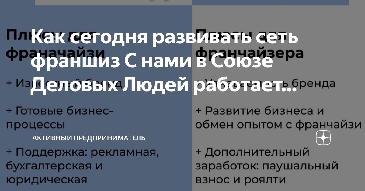 Холдинги ассоциации