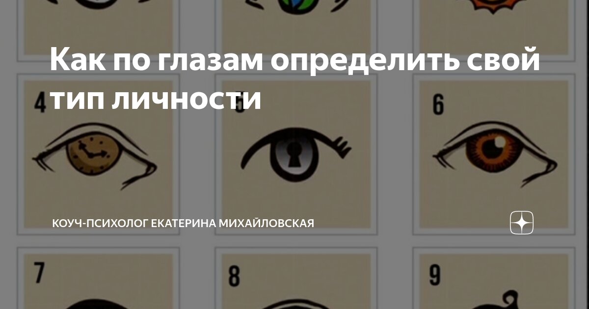 Как узнать свой типаж тест. Как узнать свой типаж тест