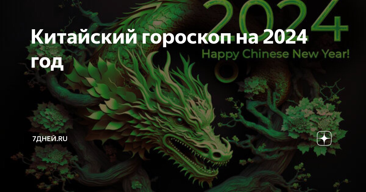 Какой сейчас год дракона