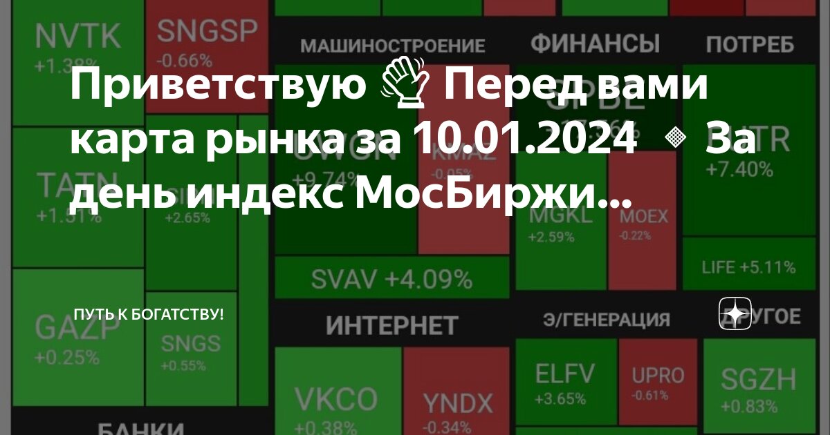 Во сколько закрывается московская биржа. Во сколько закрывается московская биржа