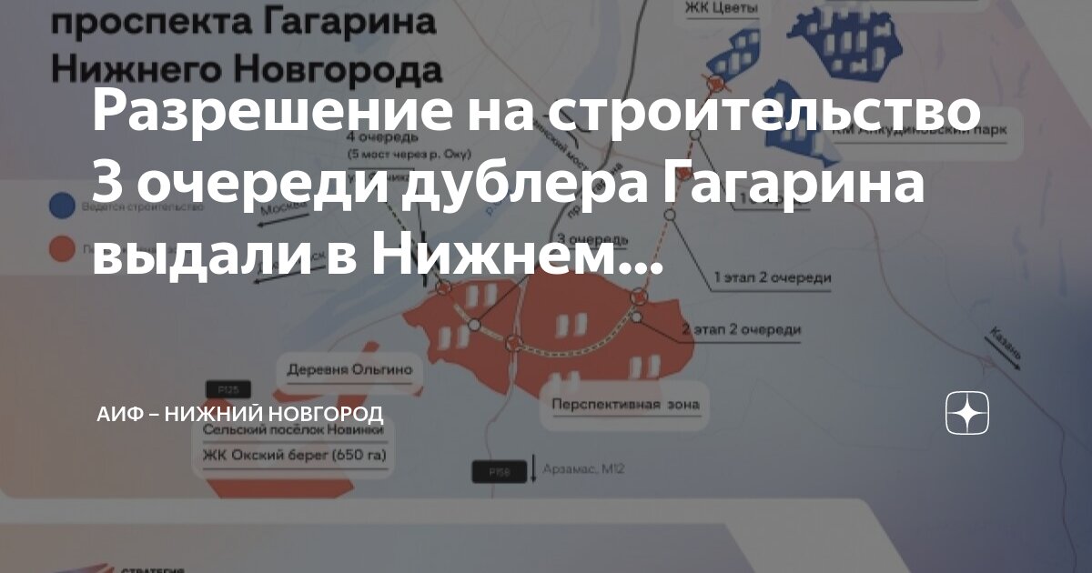 Третья очередь строительства