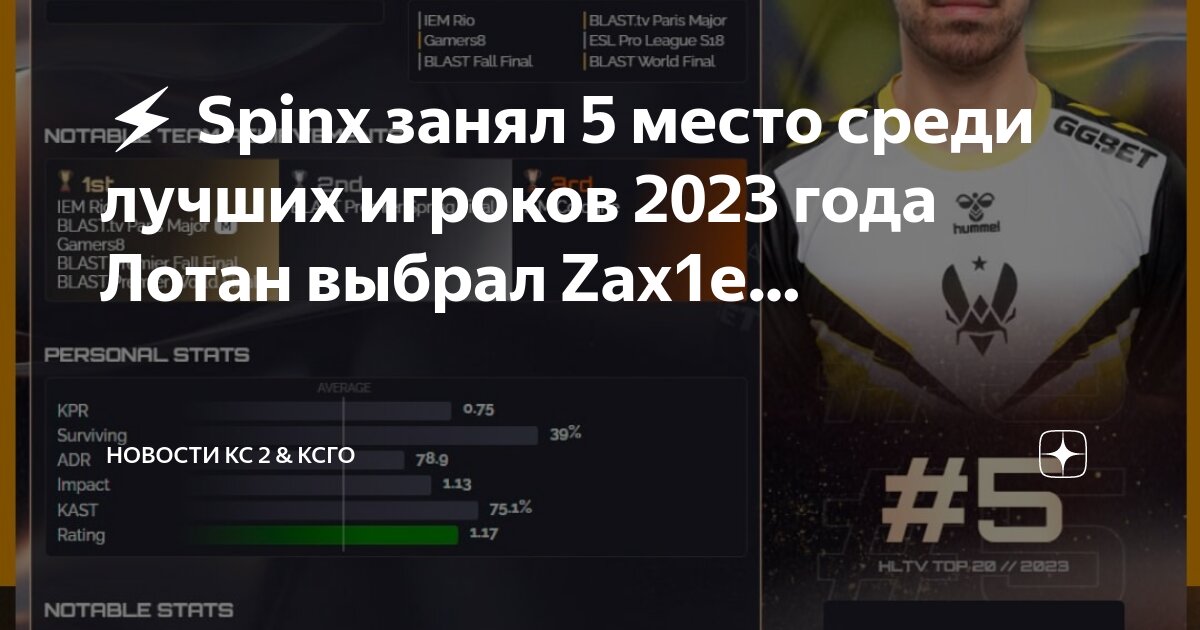 Лучший игрок кс го. Лучший игрок кс го