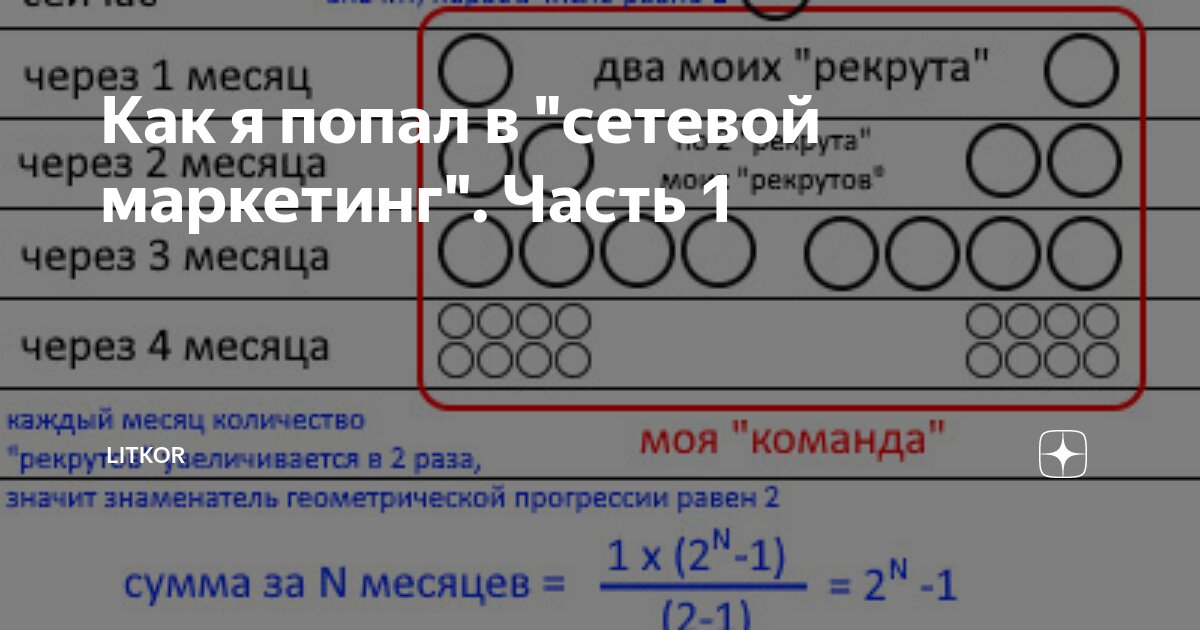 Алгебра: Арифметическая и геометрическая прогрессии