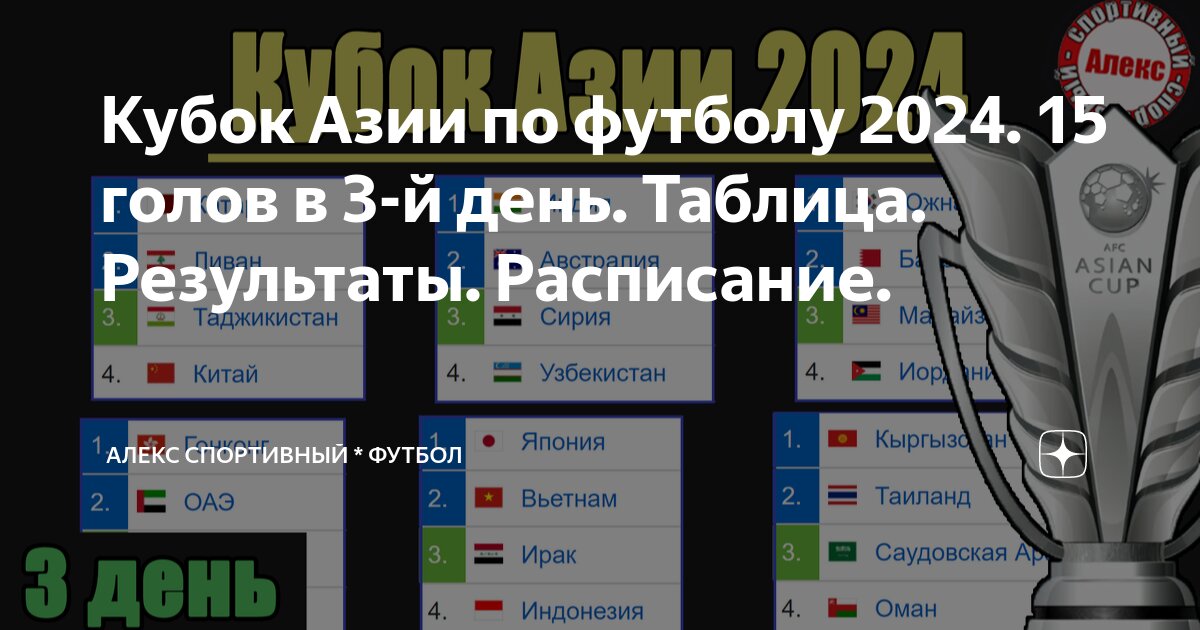 Расписание спортивных каналов