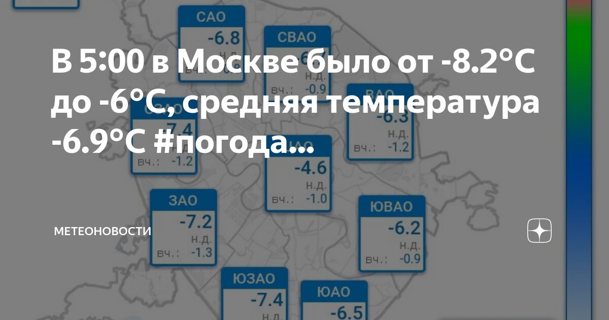 Среднее квадратичное трех чисел 2 3 17. Среднее квадратичное трех чисел 2 3 17