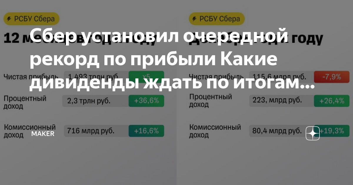 Какой устанавливается