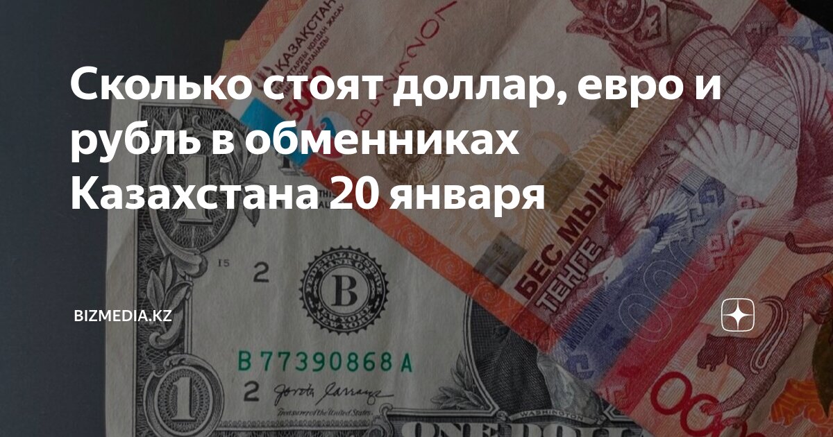 курс белорусского рубля к российскому рублю. курс доллара март. курс белорусского рубля. курс евро к рублю. курс рубля к белорусскому рублю на сегодня.