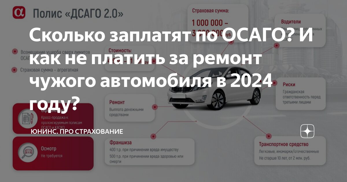 Полис осаго альфастрахование. Бесплатно вписать в страховку осаго. Как добавить водителя в страховку осаго. Полис осаго на полгода. Вписать в страховку.