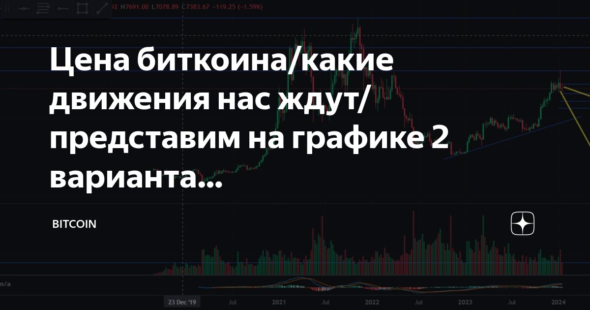 Диаграммы-линии (графики). Рост процентной ставки на инвестиции. График может быть представлен в виде. Графическое изображение статистических данных. Проекции импульсов графики.