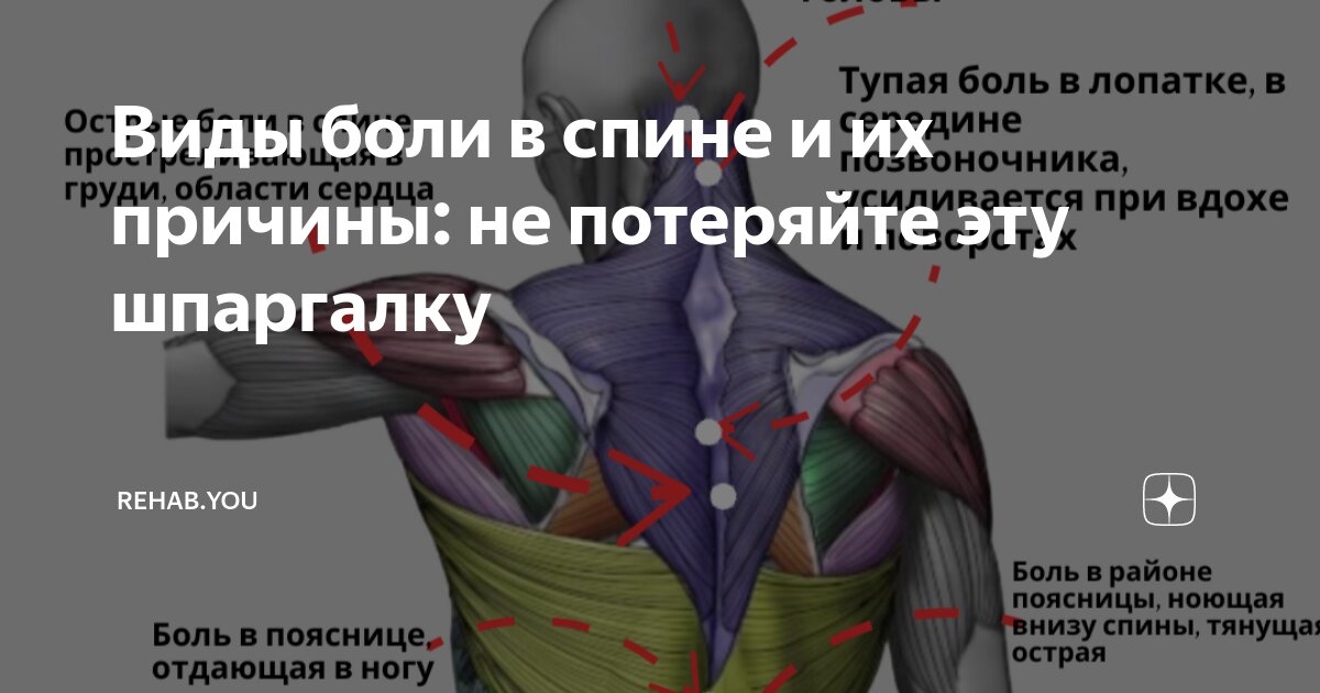 мне больно плохо. тебе больно да тебе плохо да. почему больно разговаривать. анекдот про больную голову. высказывания о душевной боли.