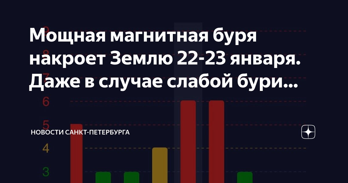 Геомагнитная обстановка. Магнитные бури в ноябре 2022. Магнитные бури сегодня 2021 спб. Магнитные бури в июне 2021г. Магнитные бури 2022.