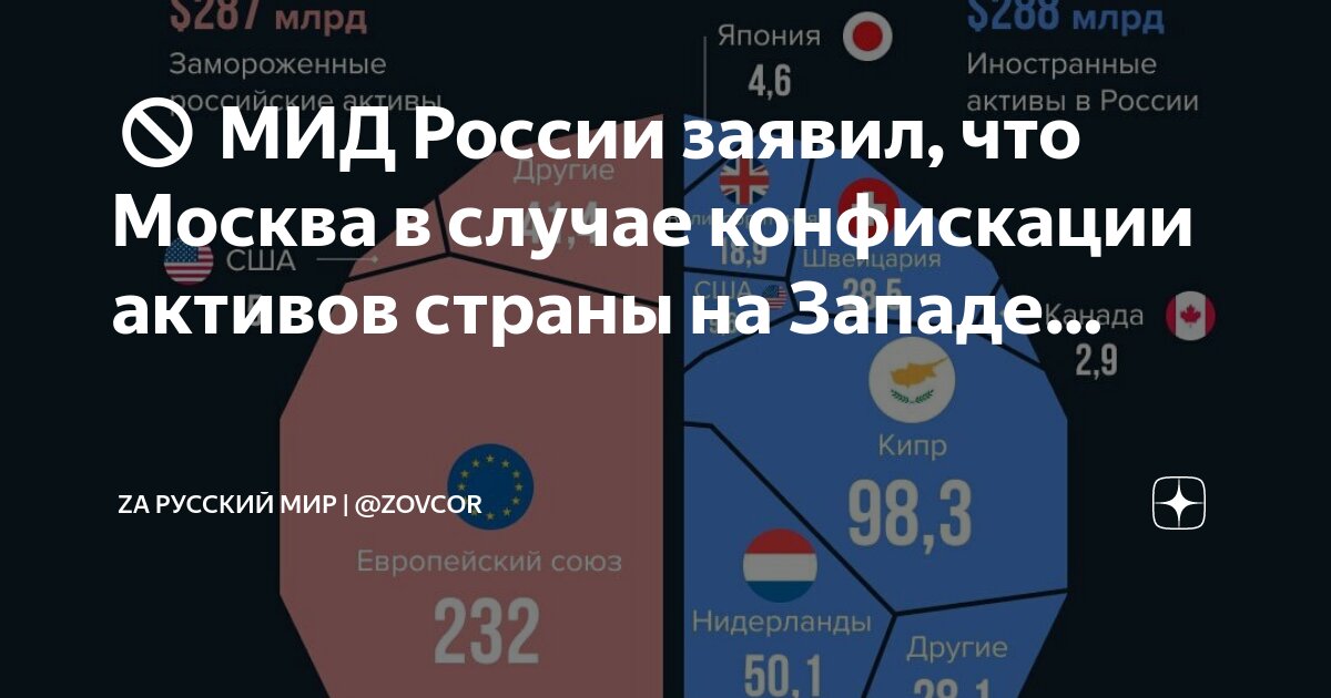 Нематериальные активы предприятия. Активов в данном случае в. Понятие и виды нма. Активов в данном случае в. Активов в данном случае в.