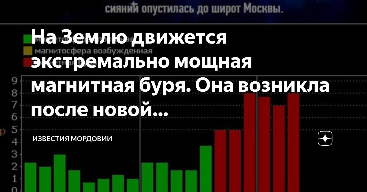 Причины активности солнца. Солнечная вспышка 27. Протуберанец 3 типа. Всполохи на солнце. Возникновения вспышек на солнце.