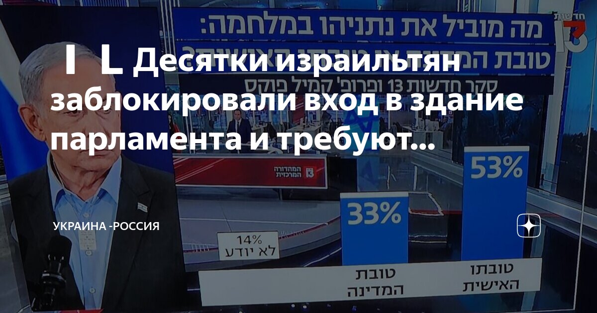 Выборы последние данные