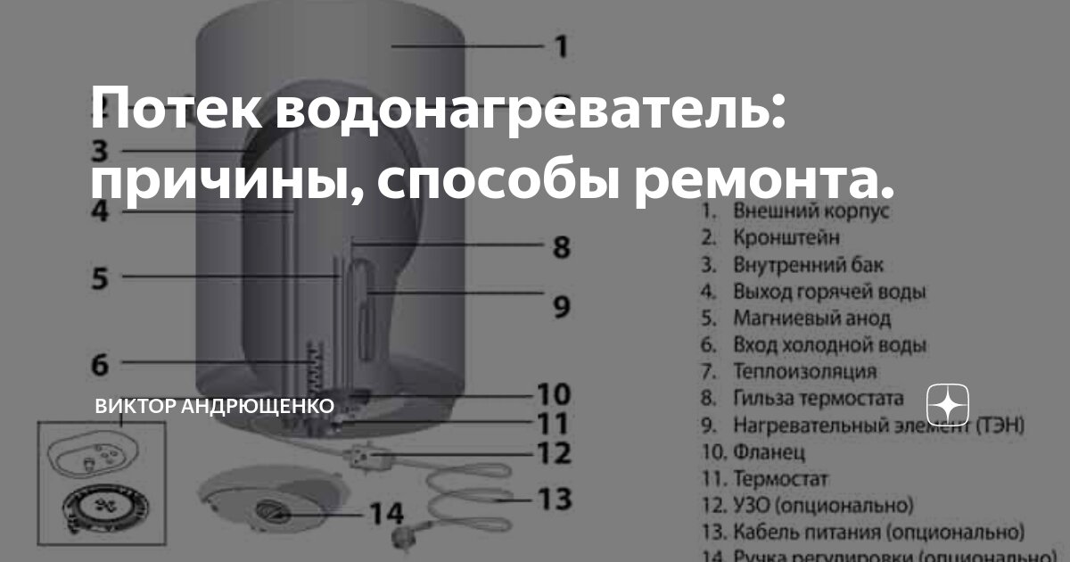 Потек бак водонагревателя