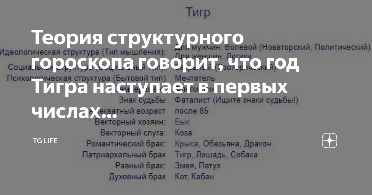 лось аляска. сообщение о лосе. лось дальневосточный. какого числа наступит год лося. славянский гороскоп.