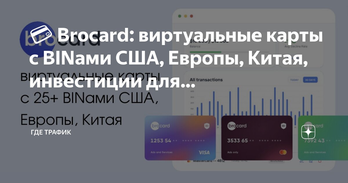 Виртуальная карта китая