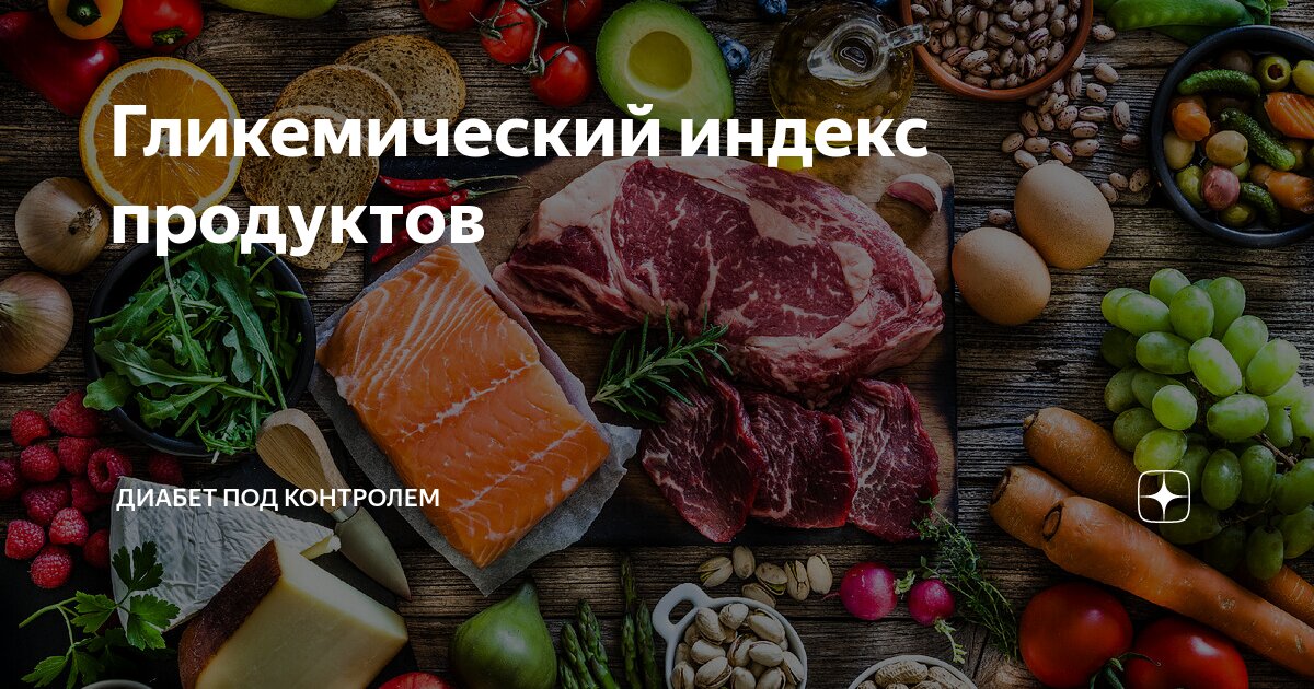 Терминология продуктов