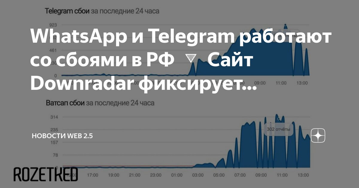 Не работает ватсап веб 5 декабря. Whatsapp web не работает. Не работает ватсап веб 5 декабря. Не работает ватсап веб 5 декабря. Ватсап веб 84459+89 3\ 0.