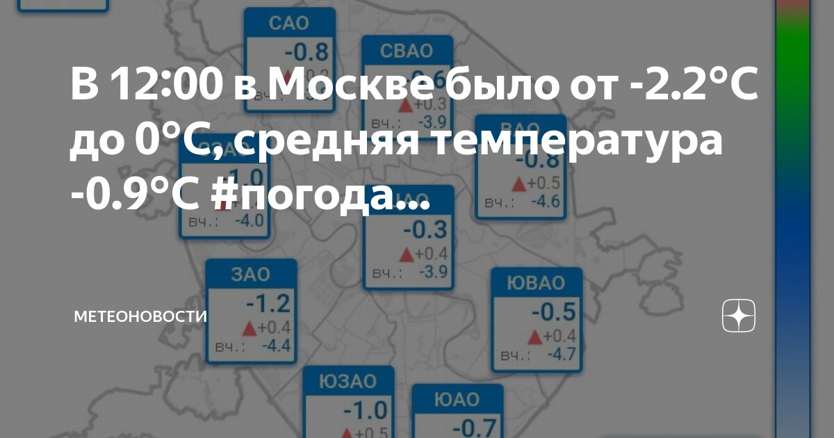 краснодар температурный режим. значение средних температур осадков москва. значение средних температур осадков москва. карта годового количества осадков россии. карта влажности воздуха россии.