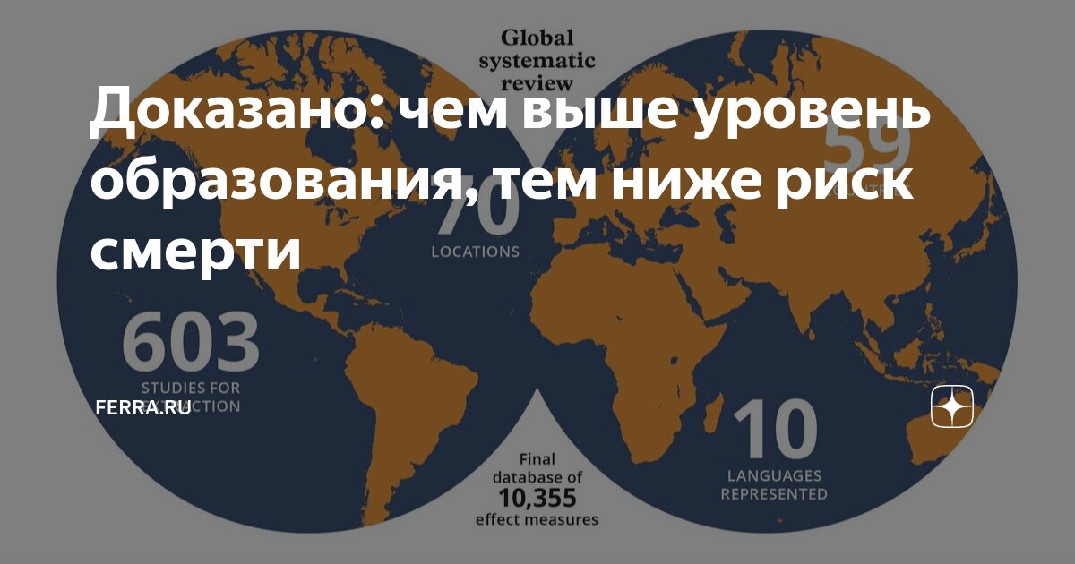 осознаннанный человек. жизнь с зависимым человеком. манипулятор человек. излечение от наркомании. женские манипуляции.
