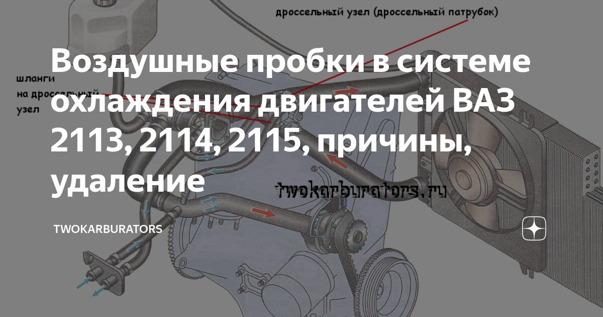 Воздушные пробки в системе охлаждения двигателей ВАЗ 2113, 2114, 2115 ...