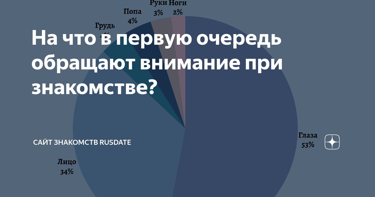 Члены Организации Объединенных Наций | Организация Объединенных Наций